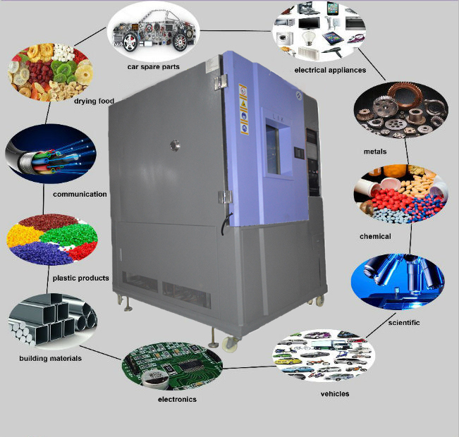 ISO Laboratory Low and High Temperature Humidity Testing Equipment