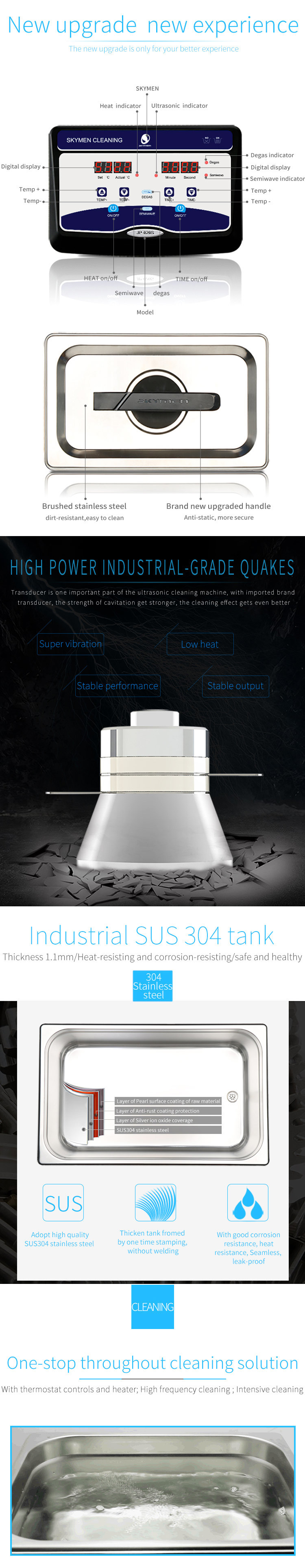 3D Printing Model Cleaning, Resin Cleaning Solution