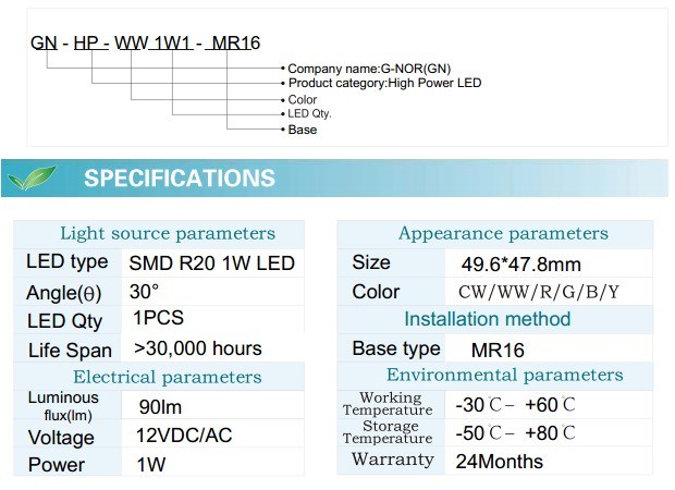 MR16 1W LED Spotlight Bulb