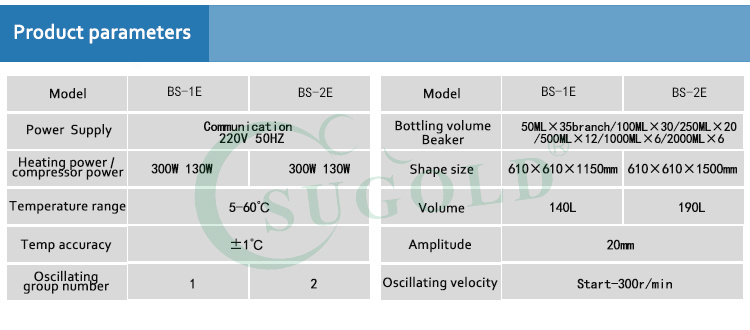 Hot Selling Laboratory Shaking Incubator Oscillations Incubator