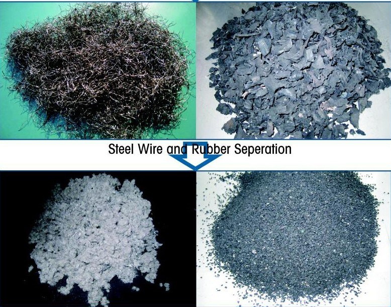 Tire Shredder/Tyre Recycling Machine/Tire Recycling Machine