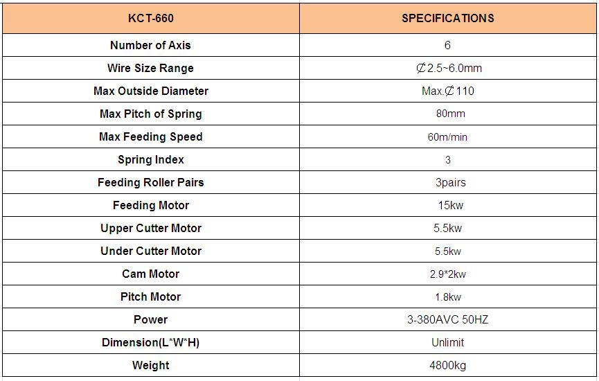 KCMCO-KCT-660 6mm 6 Axis CNC High-Speed Compression Spring Coiling Machine& Spring Coiler