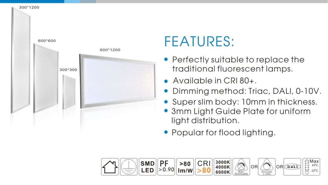 20W CE/RoHS 30*30 LED Panel