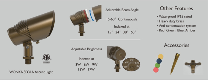 LED Garden Spotlight Waterproof with Ajustable Power