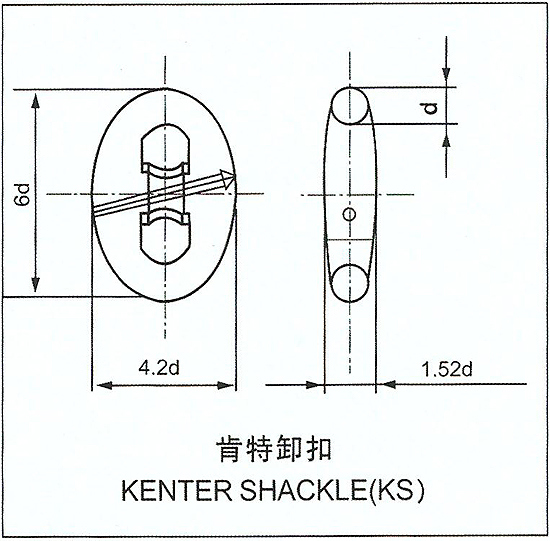 Marine Kenter Shackle for Ship with All Certificate