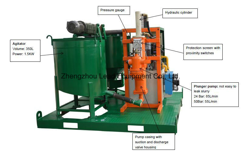 Mini Size Grout Mixer Pump Hot Sale in Kuwait