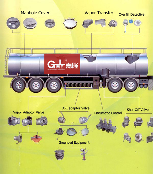 Mechanical Bottom Valve (C804BS-80)