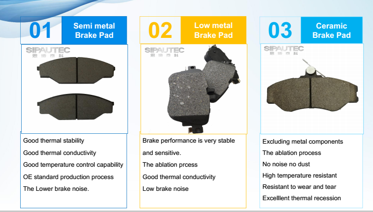 China Manufacturer OEM Front Brake Pad D266