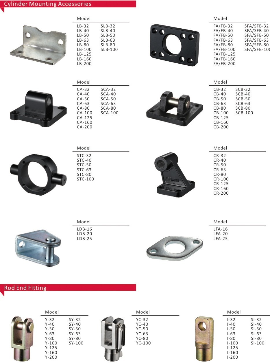 High Quality Pneumatic Cylinder ISO6431 Standard Mounting Accessories