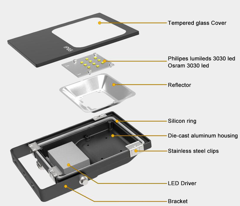 Outdoor Lighting 100W LED Flood Light Fixtures for Sale