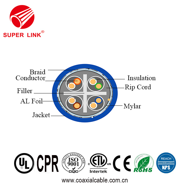 Superlink Cat 6 305m Copper SFTP Networking Cable