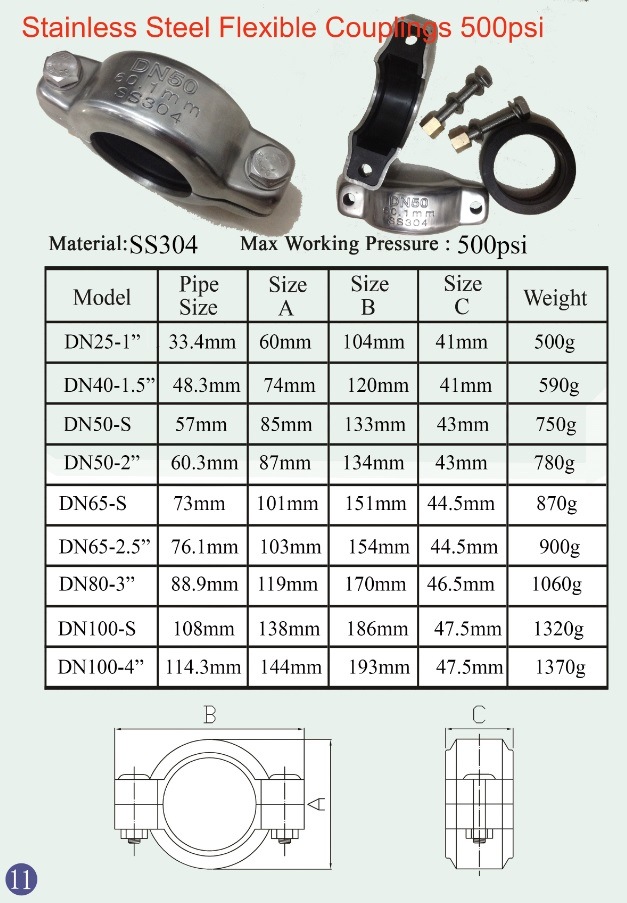 3 Inch Stainless Steel Flexible Rubber Half Coupling Connector Clamp Pipe Fitting