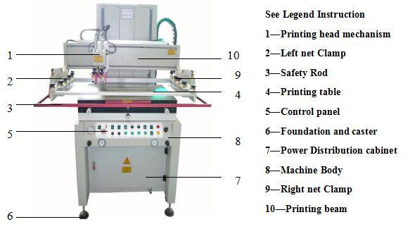 Single Color Screen Printing Machine for Offset Precise Printing