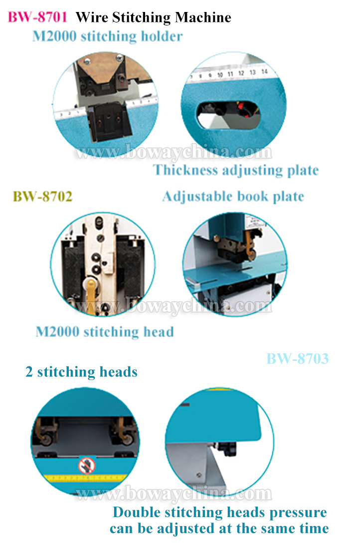 Electirc 2 Heads Flat Side Saddle Staple Booklet Brochure Exercise Book Wire Stitching Machine