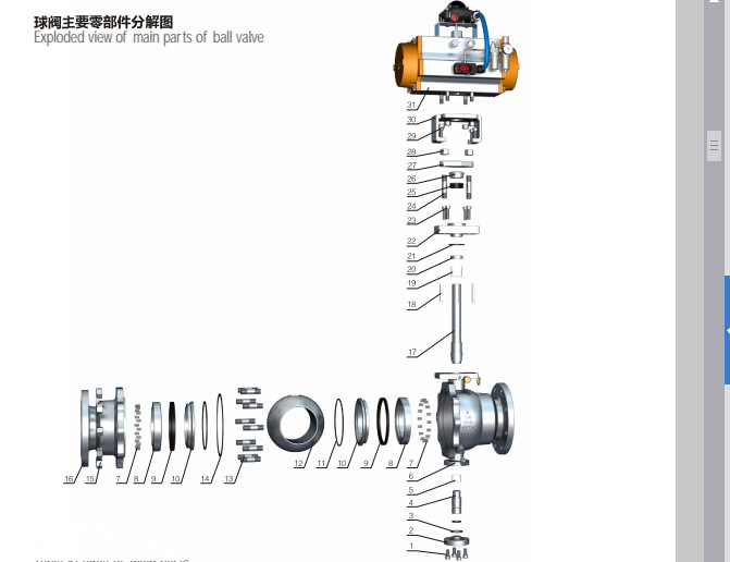 Flow Control Pneumatic Water Solenoid Control Valve