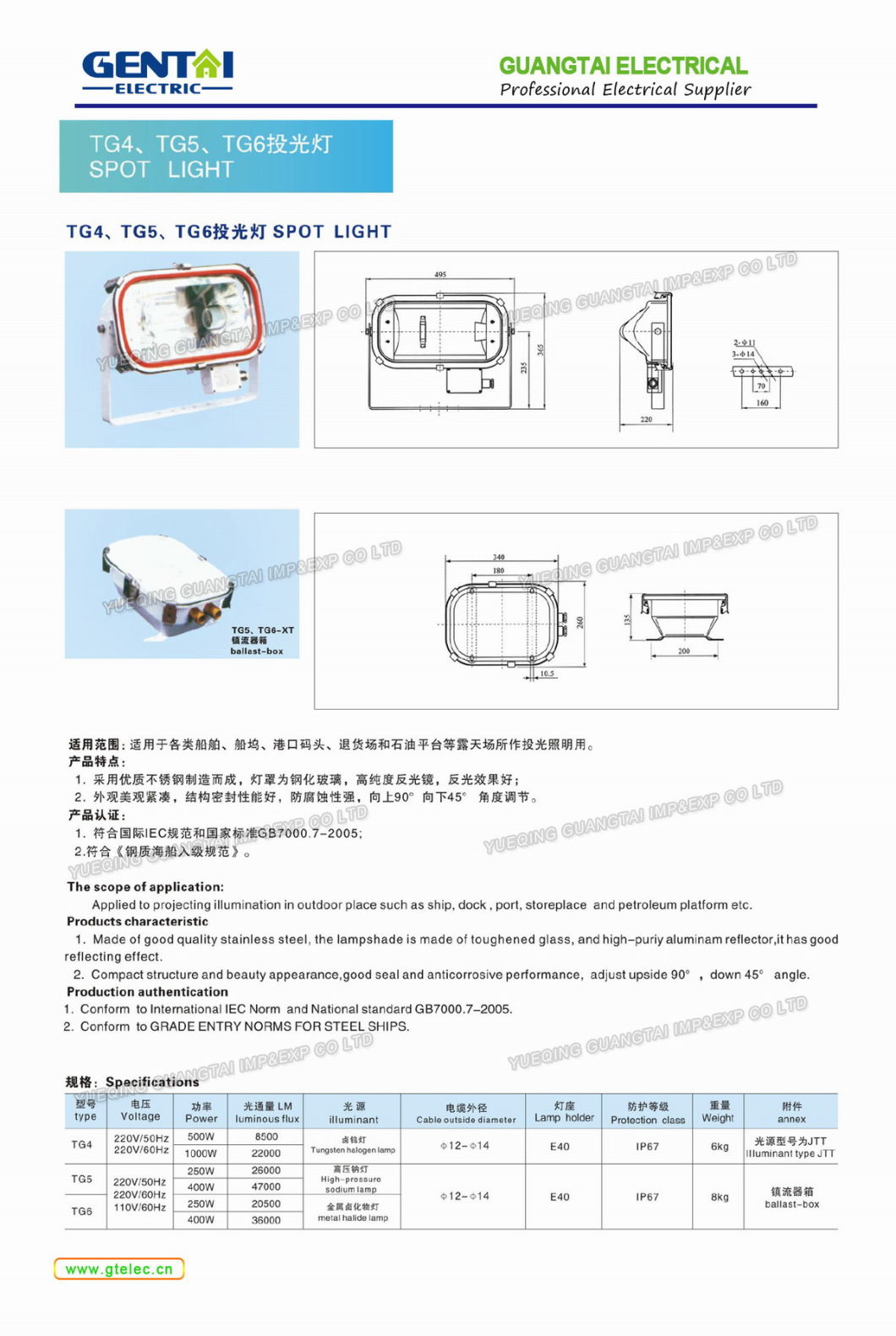 Good Quality Waterproof Marine High Power LED Spot Light