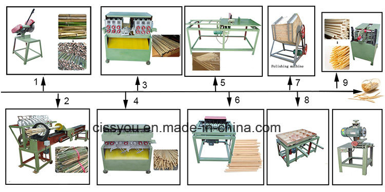 Competitive Price Bamboo Toothpick Stick Making Production Line Machine