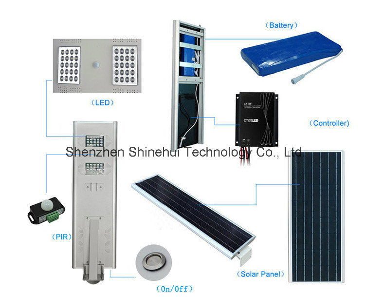 China Suppliers China Manufacter 40W 27amh Working Temperature -30Âº C~+60Âº C	Solar Power Street Light