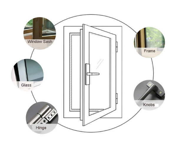 Strong Willed The Latest PVC Casement Window Modern Window Grill Design