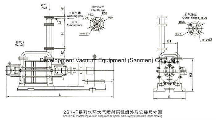 Water Ring Vacuum Pumps System with Air Ejector