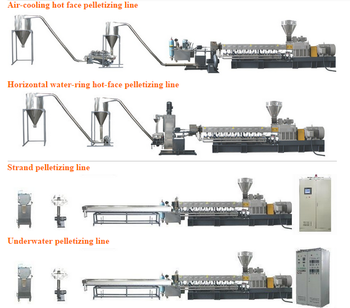 Tse-75 Parellel Co-Rotating Twin Screw Plastic Extruder Supplier's Choice