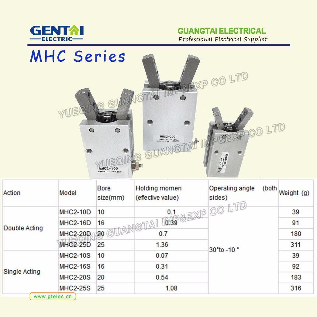 Pneumatic 2-Finger Pump Mhc2 Clamps Gripper Air Cylinder