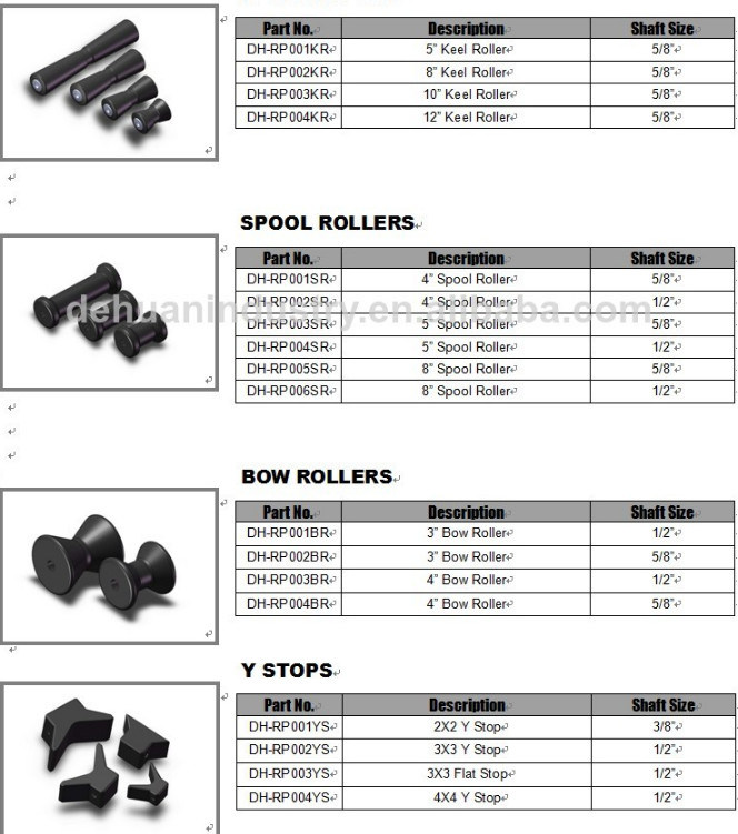 12 Inch Rubber Keel Rollers for Boat Trailers