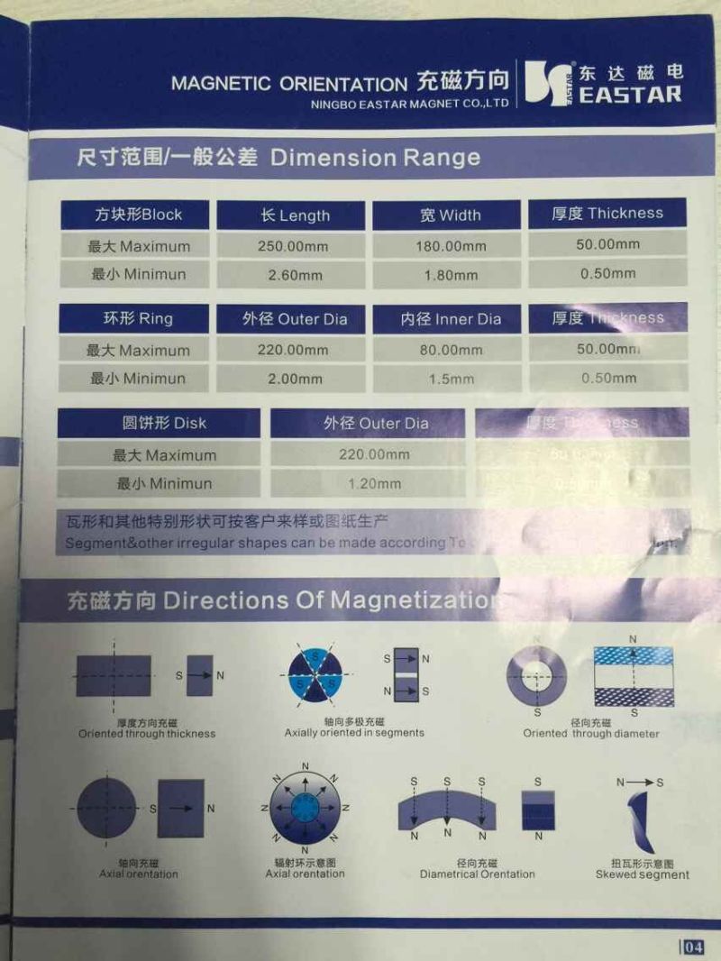 Permanent Ring Neodymium Magnet with Nickel Plating