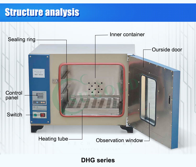 Dhg Desktop Drum Wind Drying Oven