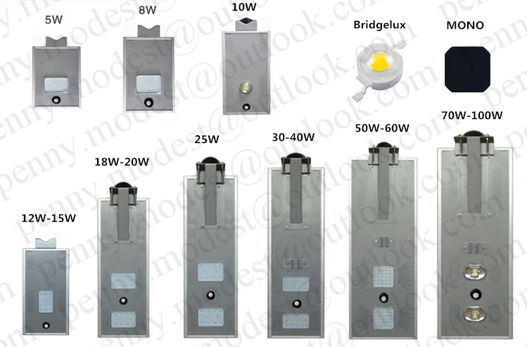 5W-120W Outdoor Luminaria All in One Solar Street LED Light with Motion Sensor