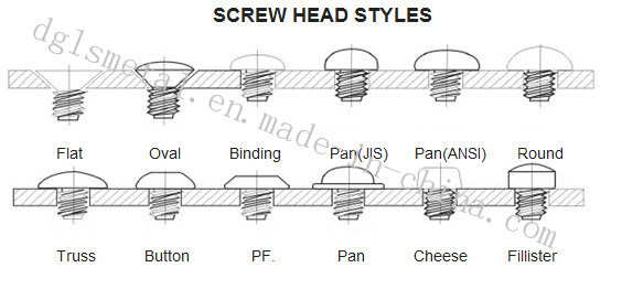 Stainless Steel Screws/SS316 Screw Countersunk Head Wood Screw
