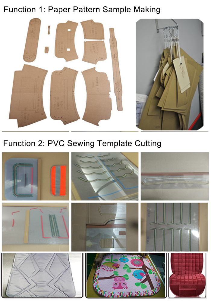 Paper Pattern Cutter PVC Acrylic Template Cutting