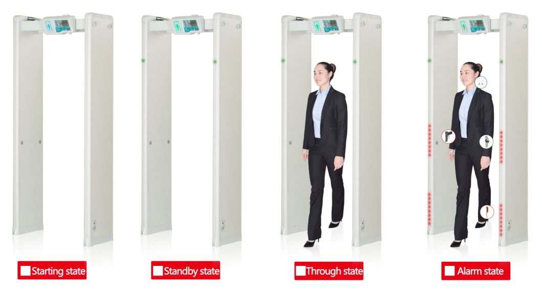 Industrial Walk Through for Warehouse Metal Detector Security Body Scanner Detector