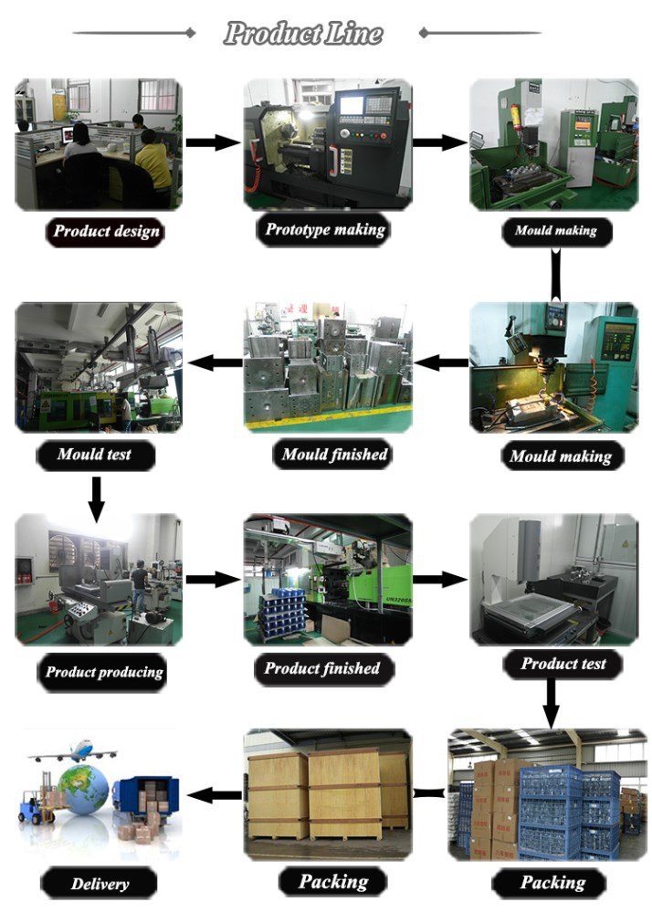 Plastic Injection Twin Tub Washing Machine Mould Made in China