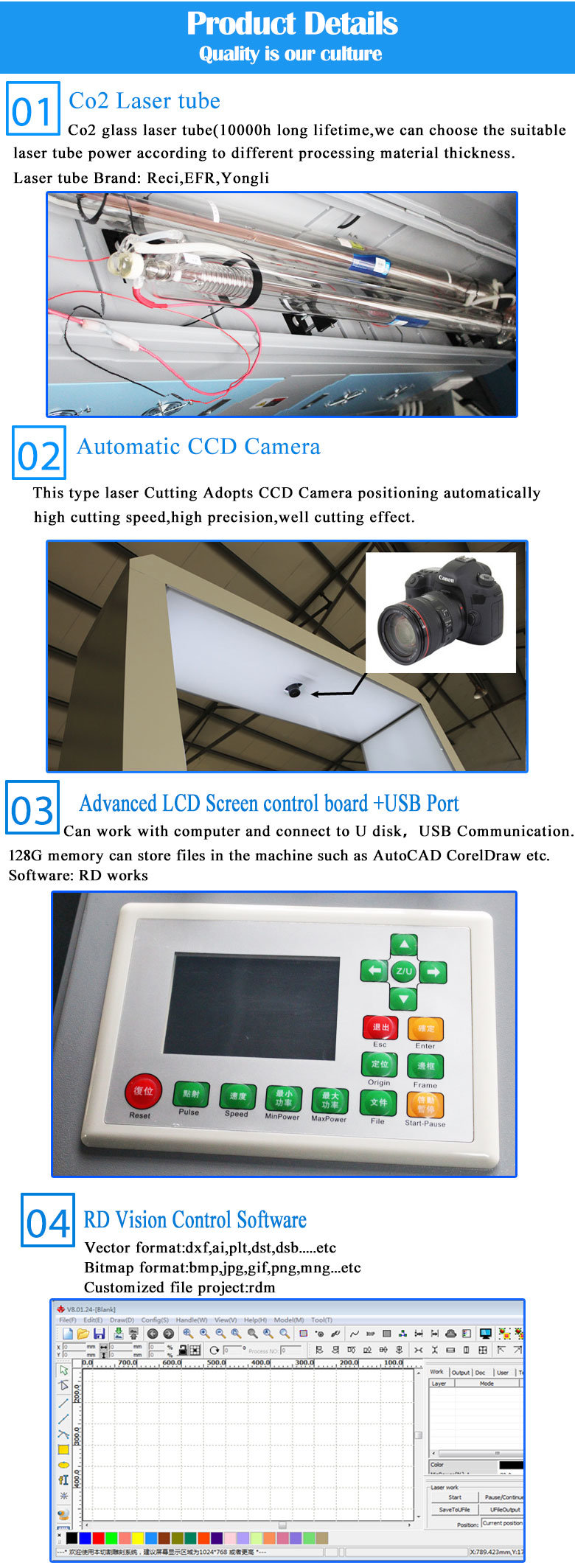 2018 New Design Large Format CCD Camera Positioning CO2 Laser Cutting Machine