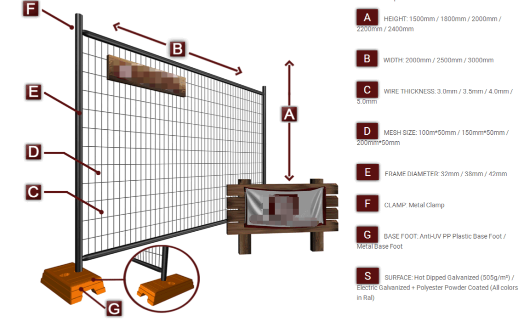 Hot Dipped Galvanized Pedestrian Crowd Control Temporary Fencing