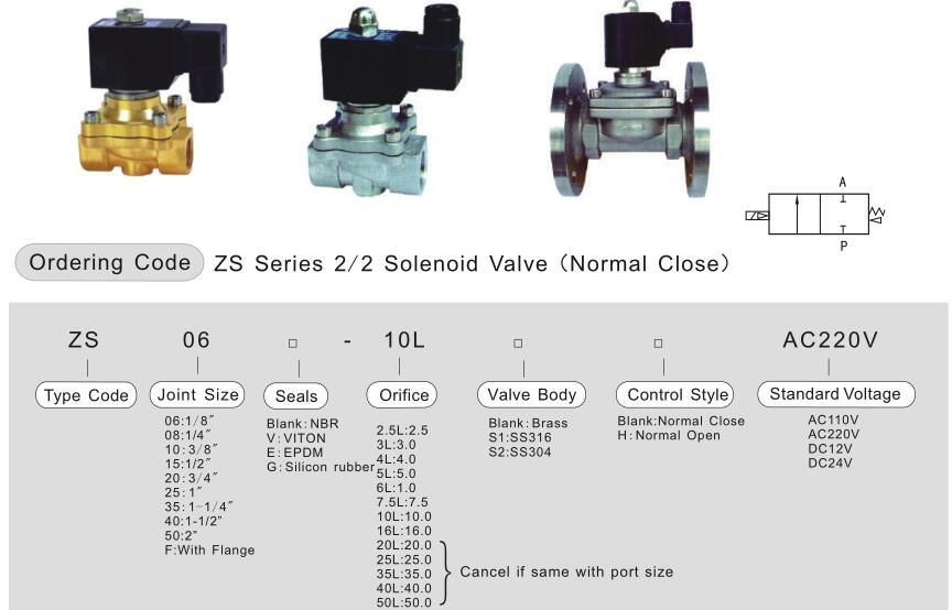 Zs Series Stainless Steel Solenoid Valve