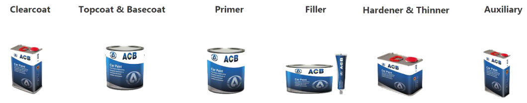 Flexible Additive for Car Refinish Paint