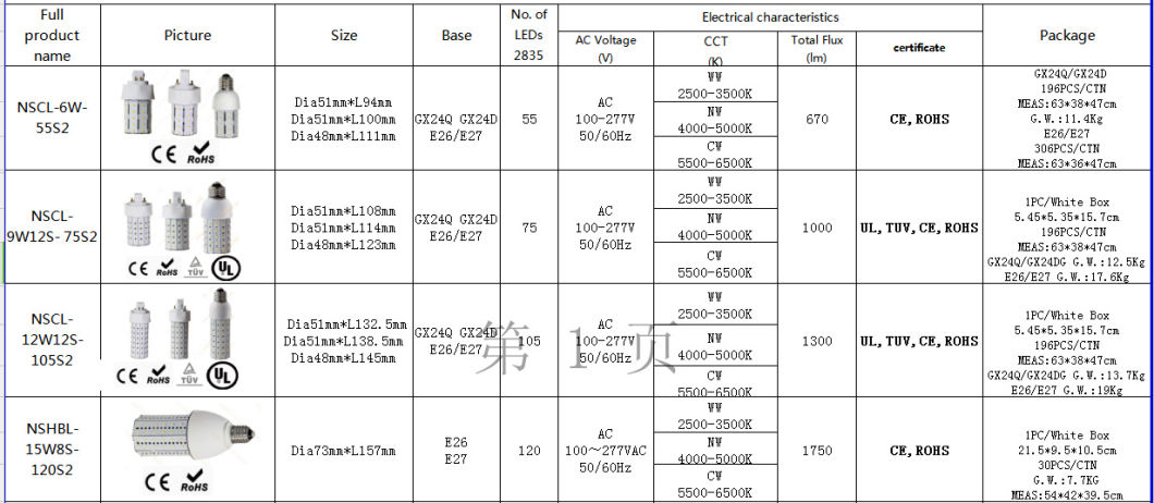 9W Corn Light LED Fluorescent Tube ReplacementÂ 