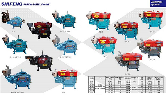 4-Stroke Single Cylinder Marine/Generator/Agricultural/Pump/Mills Water Cooled Diesel Engine