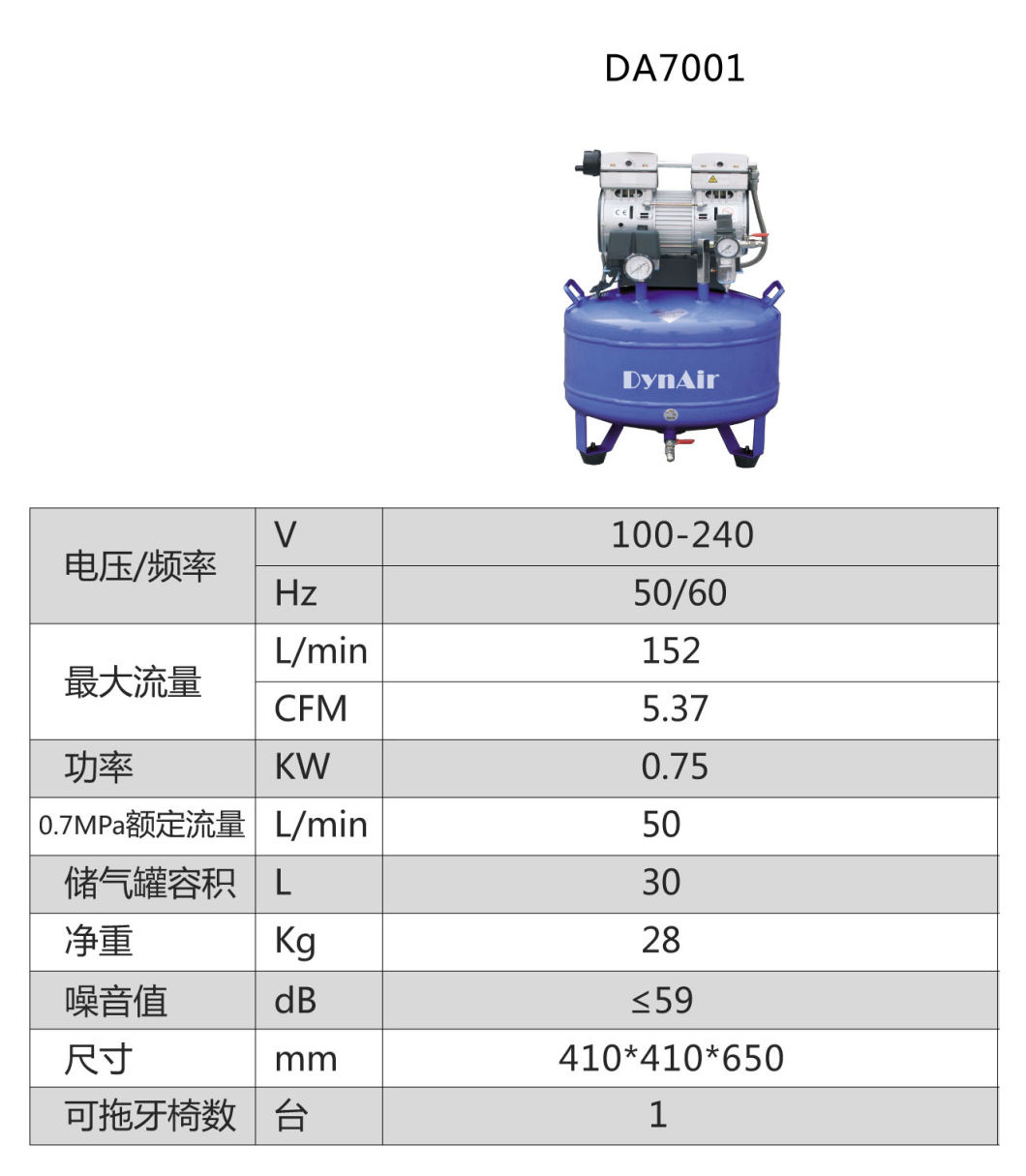 Silent Oilless Air Compressor with Air Dryer and Silent Cabinet