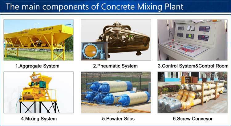 Hot Sale Construction Machinery! Mini (25m3/h) Concrete Batching Plant