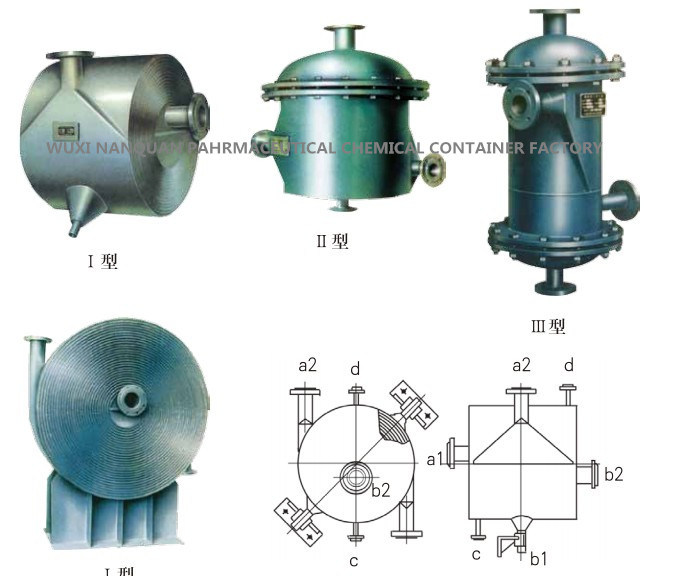 Light Industry Spiral Heat Transfer Equipment