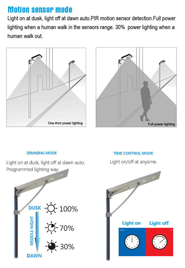 30 Watt LED Street Light Solar Powered Outdoor Lighting