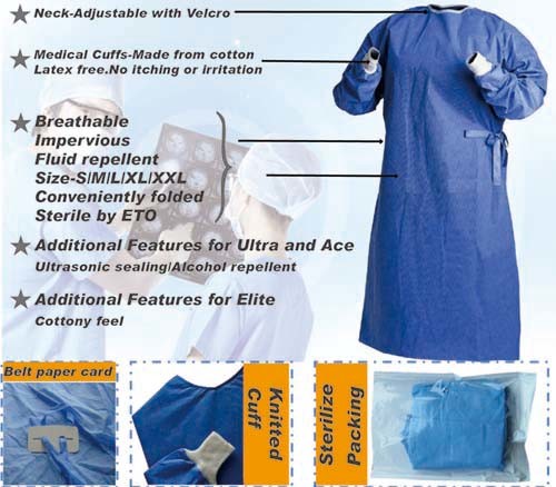 Disposable Sewing SMS/SMMS/Spunlace Surgical Gown