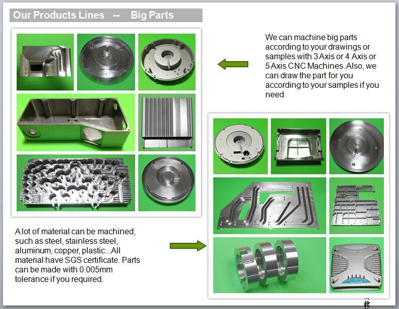 Aluminum CNC Milling Mechanical Parts, Aluminum Products in CNC Works
