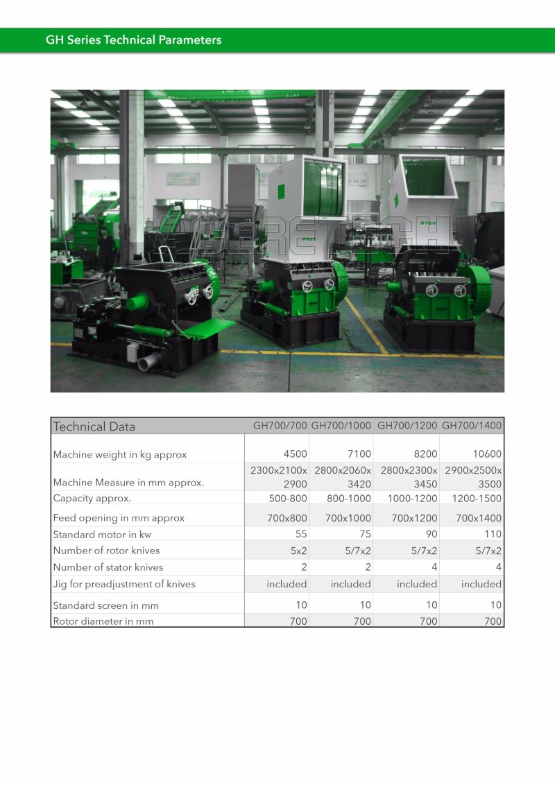 Gh Series Large Central Granulator for Thick-Wall Resin/Timber/Aluminum