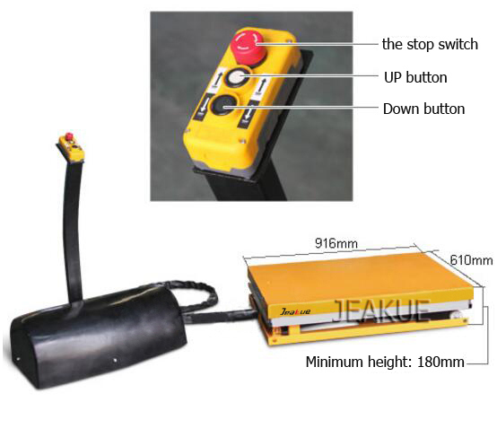 Mini Electric Lift Table