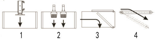 Online High Sensitivity Checkweigher