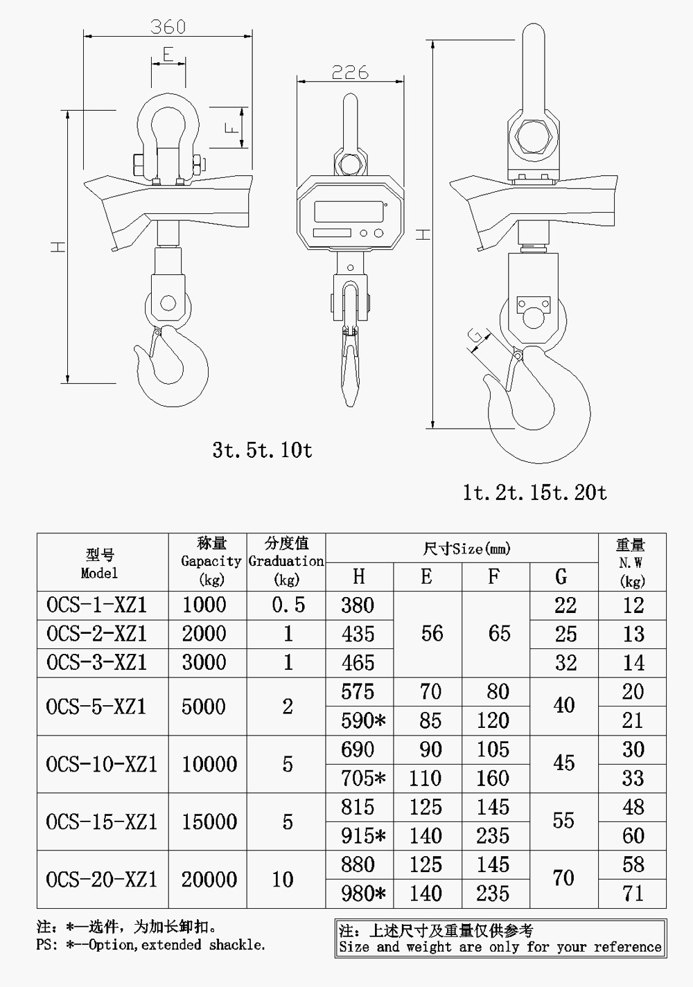 Electronic Crane Scale for One-Side Displaying Model